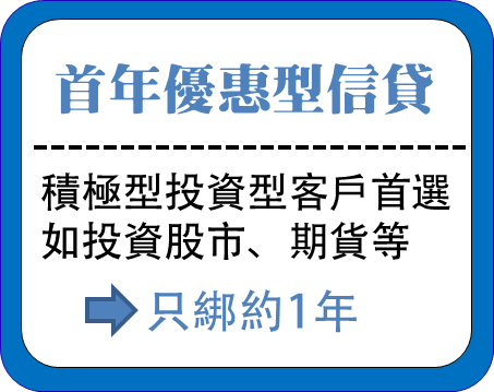 三信商銀首年優惠信貸適合投資股市,期貨等積極型投資人